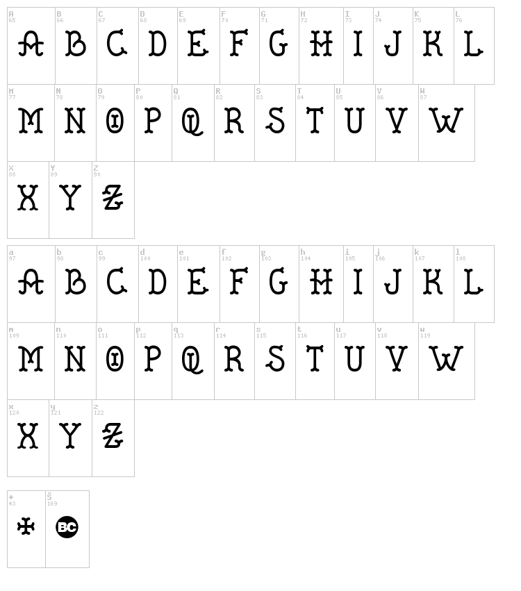 De Flandre font map
